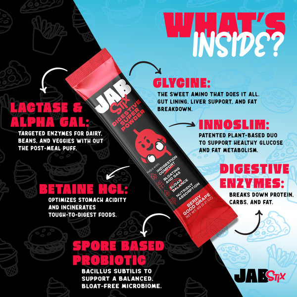 What is inside JAB Stix: lactase, alpha-galactosidase, betaine HCl, glycine, InnoSlim, spore based probiotic, Multiple digestive enzymes. 